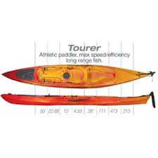 A kayak allows you to reach scenic beachside campgrounds, quietly explore an estuary, enjoy breathtaking views that can't be seen from shore, get in a morning workout around the lake or just play in the water with the kids. Tourer Sit On Top Kayak Cobra Kayaks Brands Sea Sea
