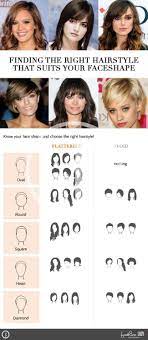 Haircuts To Flatter Your Face Shape Haircut For Face Shape Face Shape Hairstyles Oval Face Hairstyles