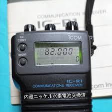 Image result for ICOM IC-R1