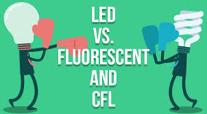 Only cfls come close, in fact during the first year they are slightly cheaper. Led Vs Cfl And Fluorescent Super Bright Leds