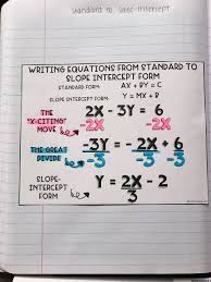 Standard To Slope Intercept Form I D Rework So The X Is Not A Part Of The Fraction But O Secondary Math Secondary Math Classroom Algebra Interactive Notebooks