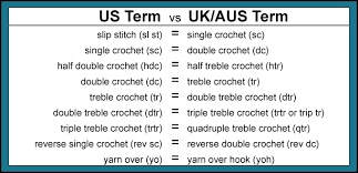 us to uk stitch conversion guide crochet 365 knit too