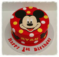 Arrange for help on the party day 8. Pin On Anna Geburtstag