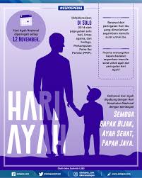 10 ucapan selamat hari ayah nasional 2019, cocok dijadikan status di sosmed hari ayah nasional dirayakan setiap tanggal 12 november 2019, sudahkah anda menyiapkan ucapan untuk ayah anda. Tahukah Anda Ternyata Peringatan Hari Ayah Nasional Bermula Di Solo