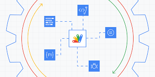 In this tutorial, we are going to create an interactive story chain app that we can embed into a google site or your own site like. Google Developers Blog Get Ready To Up Your Apps Script