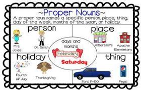 Pin On Third Grade Grammar