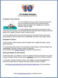 Ten Spelling Strategies For Spelling Success