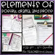 Elements Of Poetry Drama And Prose Print And Digital Distance Learning Text Evidence Activities Teaching Poetry Prose
