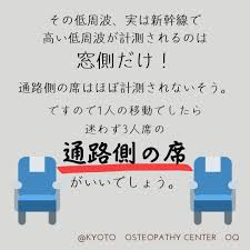 京都オステオパシーセンター