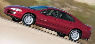 Image result for Dark Garnet Red 2001 Intrepid