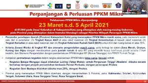 Secara umum aturan masih sama, hanya kegiatan. Ppkm Mikro Diperpanjang 5 April Kegiatan Kampus Mulai Dibuka