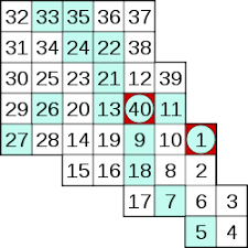 Check spelling or type a new query. Hidato Wikipedia