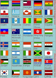 All Flags In Alphabetical Sequence Flag Image Identifier