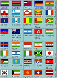 all flags in alphabetical sequence flag image identifier