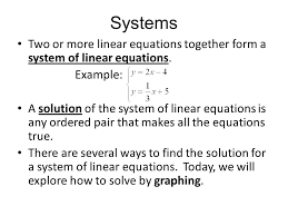 Introduction To Systems Of Equations And Solving By Graphing Unit 5 Day Ppt Download
