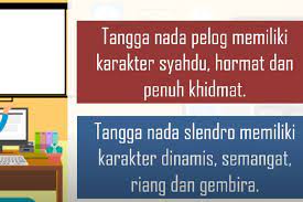 Maybe you would like to learn more about one of these? Contoh Lagu Dengan Tangga Nada Pentatonis Pelog Dan Slendro Jawaban Soal Tvri