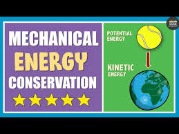 Energy is the ability of a person or an object to do kinetic energy is a form of energy, which has a body in motion due to mass inertia. Forms Of Mechanical Energy Youtube
