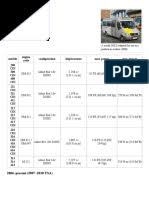 2020 hino 300 series ac7 fuse / 2020 hino xzu720k 7,500kg. Hino 300 Xzu Y Xku Fuse Panel Vehicles Motor Vehicle