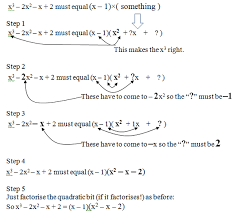 The algorithm description is just below the calculator. What Is The Easiest Way To Factor A Cubic Polynomial Quora