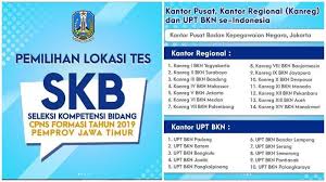 Laman resmi yang dikelola oleh humas badan kepegawaian negara. Peserta Skb Cpns 2019 Dapat Memilih Lokasi Tes Simak Daftar Kantor Regional Dan Upt Bkn Seindonesia Halaman All Tribunnews Com Mobile
