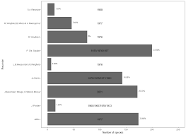 Image result for Englerina muerensis