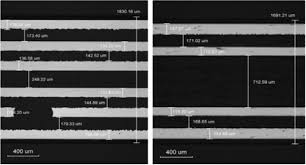 High Power Printed Circuit Board Design For Automotive Fuse