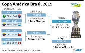 Emissoras preparam grades especiais para tentar alcançar o máximo de audiência com final da copa américa entra brasil e argentina neste sábado. Argentina E Venezuela Se Enfrentam Pelas Quartas De Final Da Copa America Gazeta Esportiva