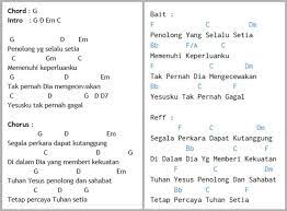 Tuhan yesus sungguh baik, sangat baik lirik lagu ir. Lirik Dan Kunci Gitar Lagu Segala Perkara Lagu Rohani