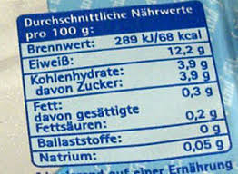 Everything You Need To Know About Quark - Total Wome...