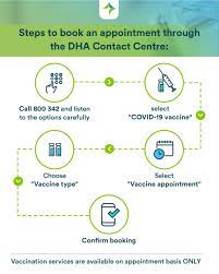Patients with an ohiohealth mychart account can schedule online. Ù‡ÙŠØ¦Ø© Ø§Ù„ØµØ­Ø© Ø¨Ø¯Ø¨ÙŠ On Twitter How To Book An Appointment For The Covid19 Vaccine At Dha Facilities Togetherwerecover