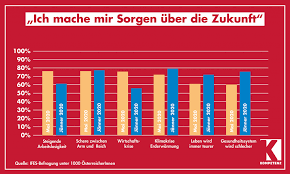 Für alle provinzen in den niederlanden liegt eine. Lehren Aus Der Corona Krise Kompetenz Online