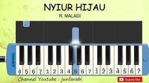 Email thisblogthis!share to twittershare to facebookshare to pinterest. Not Pianika Nyiur Hijau Tutorial Pianika Youtube