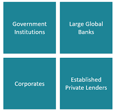 This means it is harder to access loans, insurance, and investments that will help grow their business. Macrofinance Understanding How Macrofinance Works