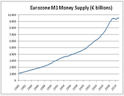 Workforce, boomers, are set to retire in. 6 Charts Which Prove That Central Banks All Over The Globe Are Recklessly Printing Money