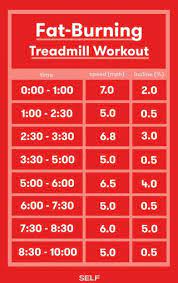 Here's an epic hiit treadmill workout to get you breathless and burn a lot of calories in a short amount of time: Ok4phxjw4d7pim