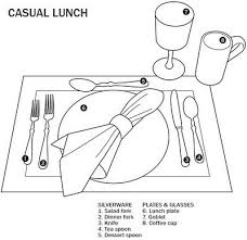 Casual Lunch Table Settings Table Setting Etiquette Lunch Table