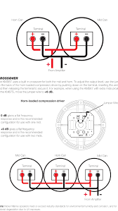 Click on the image to enlarge, and then save it to your computer by right clicking on the image. Best Method For Splicing Wire Stereo Info How To Themalibucrew Com