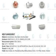 Customized Hex Head Flange Bolt Wholesale Quotes