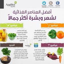 twitter health facts food health fitness nutrition nutrition