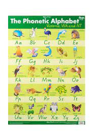 My phonics charts are colorful and full of pictures to attract kids' attention. Phonetic Alphabet Wall Chart Vic Wa Nt Gillian Miles Educational Resources And Supplies Teacher Superstore
