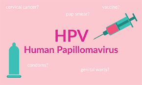 Hpv (human papillomavirus) is a virus that can cause certain cancers in males and females later in life. What Is Hpv And How Can I Prevent It