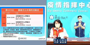 Jun 06, 2021 · 嘉義市今天新增1例確診案11103，是30多歲男性，5月23日曾到中部洽公，26日因喉嚨不適而採檢陰性，本月4日咳嗽加劇，再次採檢並照x光有肺炎，收治. 9jj9xyp6nryekm