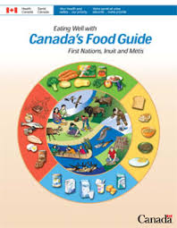 eating well with canadas food guide first nations inuit