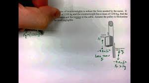 Elevator Atwood Machine Physics Problem Youtube