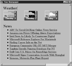 Transcribed image text from this question. Demonstrating A Customized Newspaper Script In A The User Copies Download Scientific Diagram