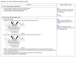 soft brake pedalplease help