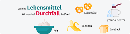 Ganz konkret liegt eine sogenannte „diarrhö vor, wenn die stuhlentleerung häufiger als dreimal pro tag erfolgt und der stuhl von flüssiger bis wässriger konsistenz ist. Durchfallerkrankungen Ursachen Und Behandlung Gesund Bund De