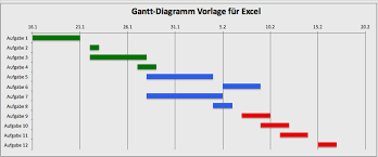 Passend dazu können sie unterhalb unsere kostenlose muster vorlage für ihren anwendungsfall herunterladen. 15 Schonste Betrieblicher Ausbildungsplan Vorlage Excel Solche Konnen Adaptieren Fur Ihre Erstaunlichen Kreativitat Dillyhearts Com