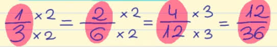 Resultado de imagen para amplificar fracciones