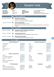 Also, our it resume examples serve as proof of our expertise in it resume writing. 10 Real It Resume Examples That Got People Hired At Microsoft Google Or Dell